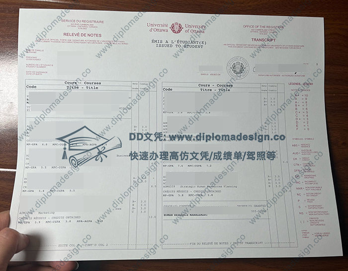 渥太华大学成绩单