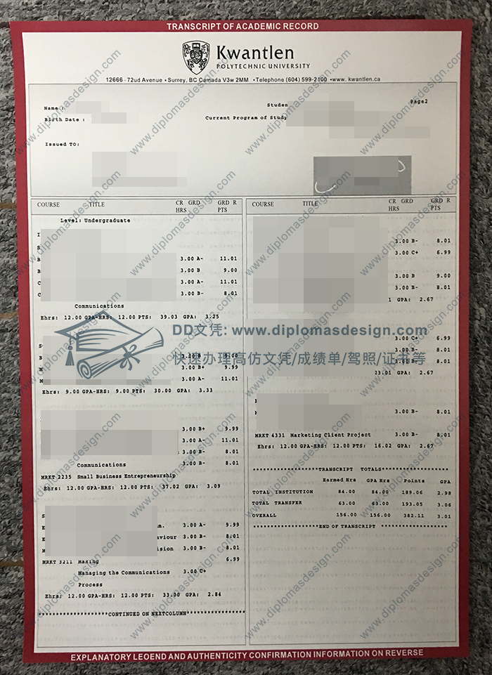昆特兰理工大学成绩单