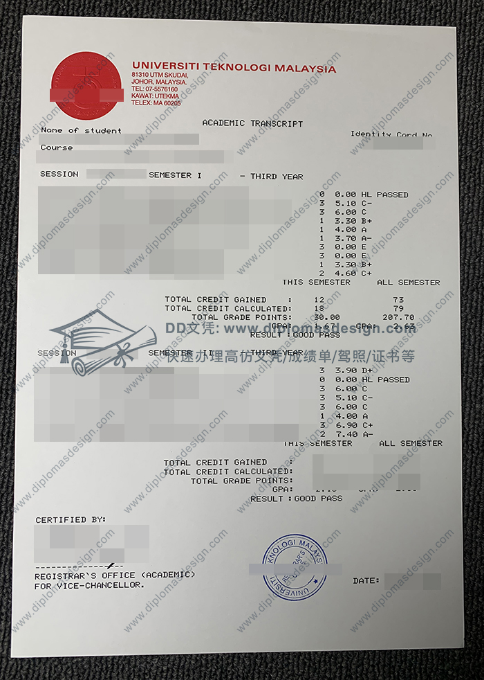 马来西亚理工大学成绩单