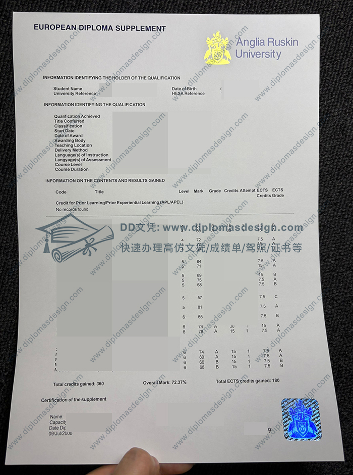 安格利亚鲁斯金大学成绩单